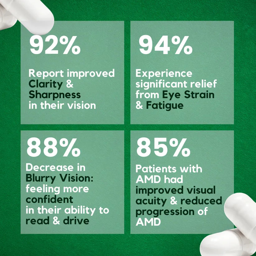 Zona Lutenvision-suplemento vitamínico y mineral para la salud ocular (90 cápsulas)